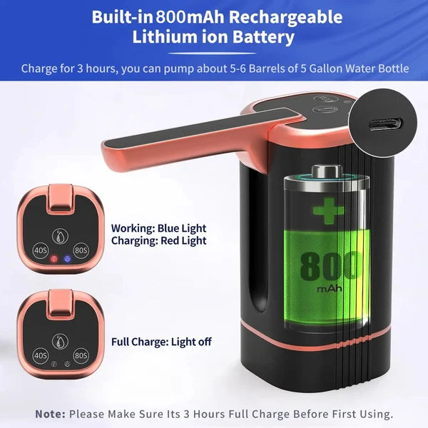 Foldable Water Dispenser Pump