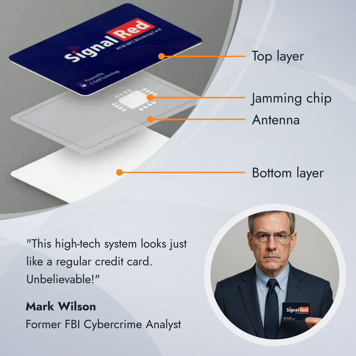 SignalRed® Personal Data Shield Card